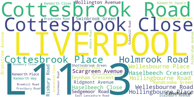 A word cloud for the L11 3 postcode